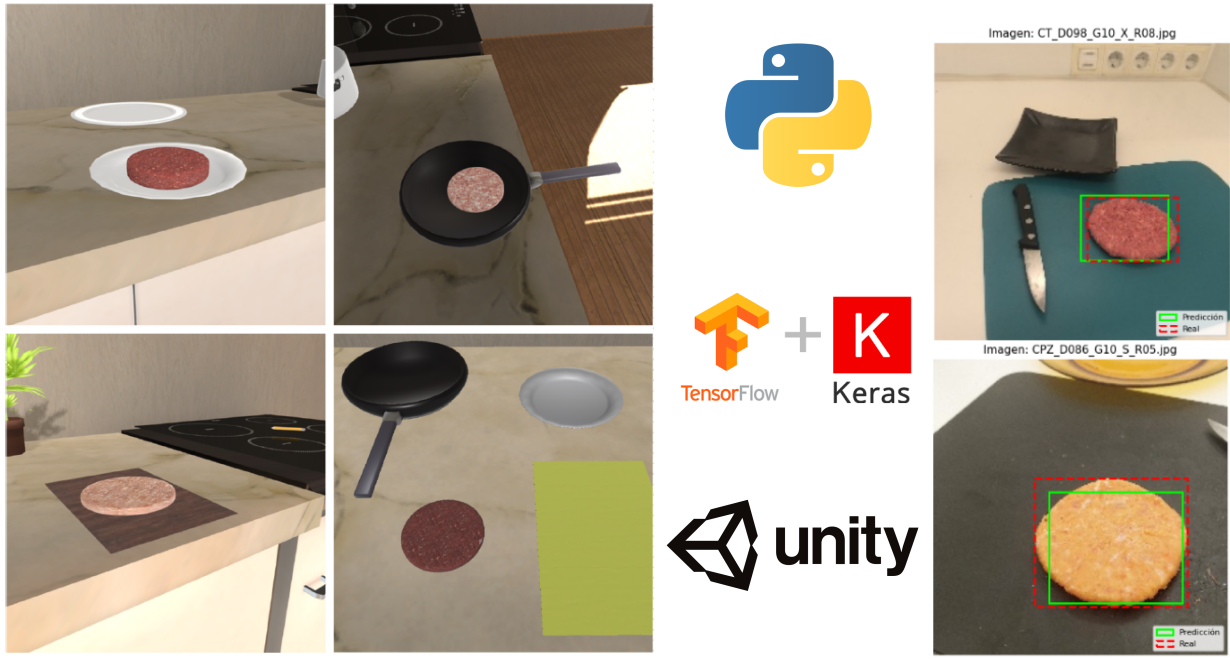 Bachelor's Thesis Supervision: Virtual dataset generation for geometric estimation of food using neural networks